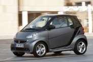 Продажи Smart Fortwo стартовали в России