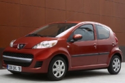 Стоимость владения Peugeot 107 