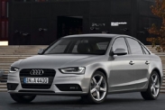 Оценка дилерского центра АЦ Подольск - Audi 