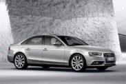 Затраты на содержание Audi A4