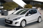 Стоимость владения Peugeot 308