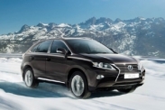 Стоимость владения Lexus RX