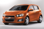 Затраты на содержание хэтчбека Chevrolet Aveo