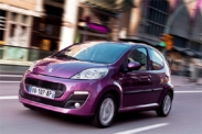 Затраты на содержание Peugeot 107 5D