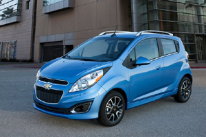 Затраты на содержание Chevrolet Spark