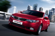 Стоимость владения Kia Cerato 