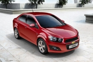 Стоимость владения Chevrolet Aveo 