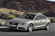 Затраты на содержание Audi A5 Sportback