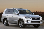 Затраты на содержание Lexus LX