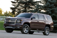 Стоимость владения Chevrolet Tahoe