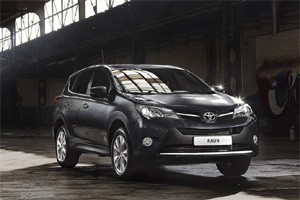 Стоимость владения Toyota RAV4