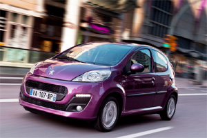 Затраты на содержание Peugeot 107 5D