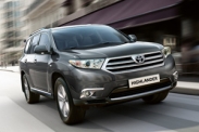 Затраты на содержание Toyota Highlander