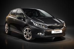 Стоимость владения Kia Ceed