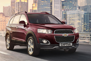 Затраты на содержание Chevrolet Captiva