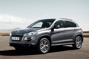 Затраты на содержание Peugeot 4008