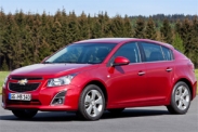 Стоимость владения Chevrolet Cruze