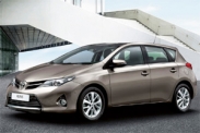 Стоимость владения Toyota Auris