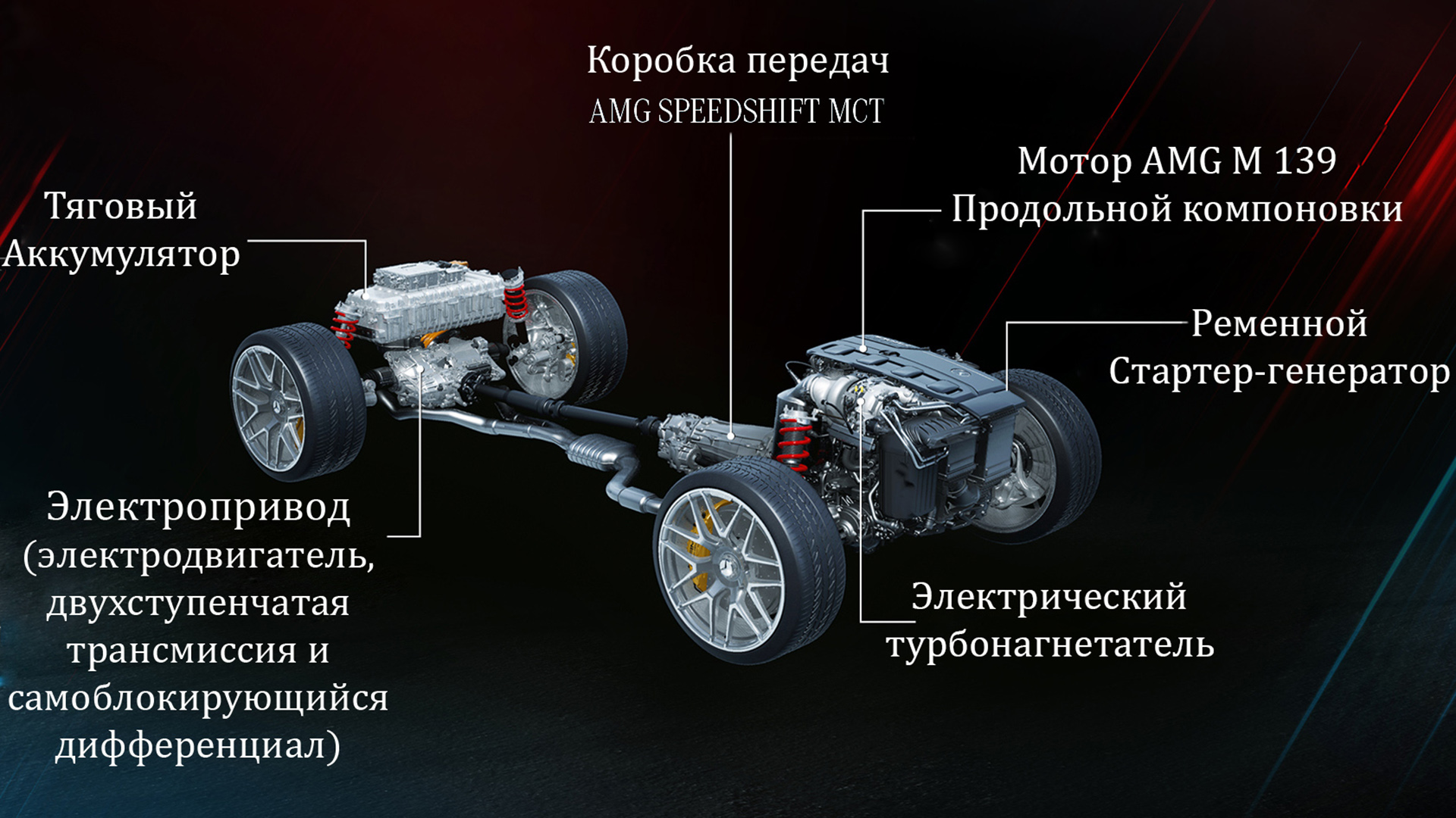 mercedes-amg e performance R4 2022 