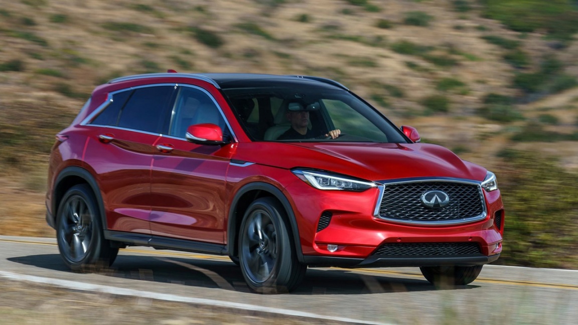 Цены и комплектации Infiniti QX50 в России Цены и комплектации Infiniti QX50 в России