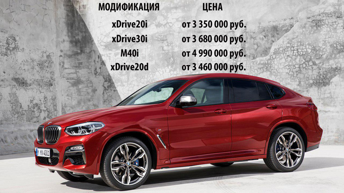 BMW X4