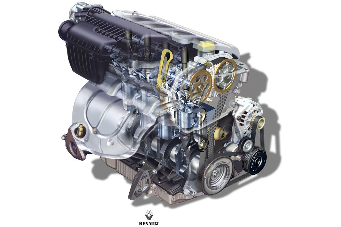 Renault Kaptur Двигатель