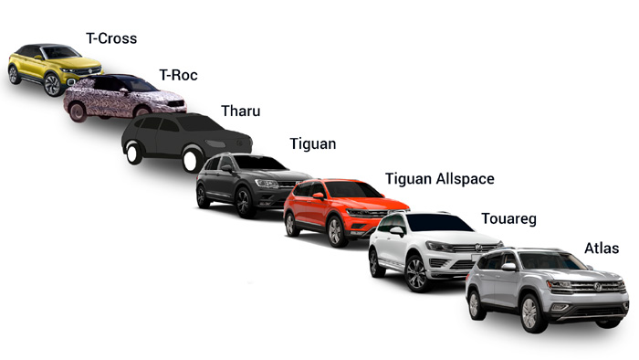 Volkswagen SUV
