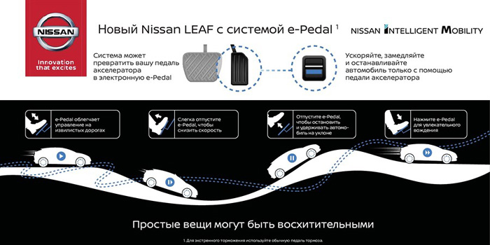 Система e-Pedal